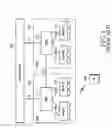 Fig. 02 - Apparatus and method for processing data in high speed downlink packet access (HSDPA) communication system
