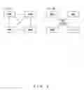 Fig. 03 - Network system using common channel signalling