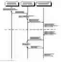 Fig. 01 - Apparatus and method for coordinately managing media content
