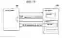 Fig. 03 - Apparatus and method for coordinately managing media content