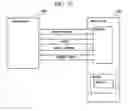 Fig. 04 - Apparatus and method for coordinately managing media content