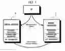 Fig. 07 - Apparatus and method for coordinately managing media content
