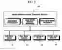 Fig. 08 - Apparatus and method for coordinately managing media content