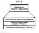 Fig. 10 - Apparatus and method for coordinately managing media content