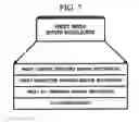 Fig. 11 - Apparatus and method for coordinately managing media content