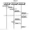 Fig. 14 - Apparatus and method for coordinately managing media content