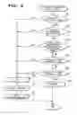 Fig. 06 - Cluster system, cluster member, and failure recovery method and program thereof