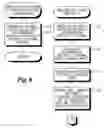 Fig. 08 - Moving picture server and method of controlling same