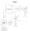 Fig. 02 - Systems and methods for distributing information to a diverse plurality of devices