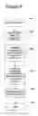 Fig. 07 - Systems and methods for distributing information to a diverse plurality of devices