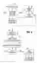 Fig. 04 - Initiation of packet-based services in a public mobile communication system