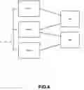 Fig. 05 - Stackable routers employing a routing protocol