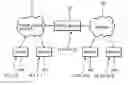Fig. 01 - System and method for IPSEC-compliant network address port translation