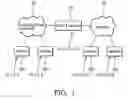 Fig. 02 - System and method for IPSEC-compliant network address port translation