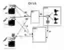 Fig. 01 - Interactive digital television broadcast system