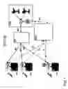 Fig. 02 - Interactive digital television broadcast system