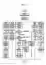 Fig. 06 - Media gateway and method of managing local channel thereof