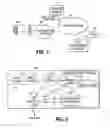 Fig. 02 - Control of terminal applications in a network environment