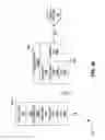 Fig. 25 - Method, apparatus, and system for medium access control