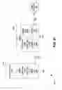 Fig. 26 - Method, apparatus, and system for medium access control
