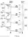 Fig. 04 - Polling in wireless networks