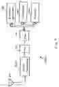 Fig. 10 - Polling in wireless networks