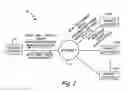 Fig. 02 - System and method for distance assistance and coaching