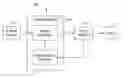 Fig. 01 - Time sliced DSP operation for very high frequency pulse width modulated controllers