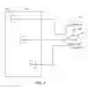 Fig. 03 - Time sliced DSP operation for very high frequency pulse width modulated controllers