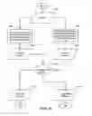 Fig. 07 - System and process for broadcast and communication with very low bit-rate bi-level or sketch video