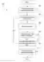 Fig. 01 - Vector selection decision for pixel interpolation