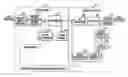 Fig. 01 - Transcoding method, medium, and apparatus