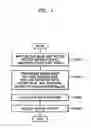 Fig. 06 - Transcoding method, medium, and apparatus