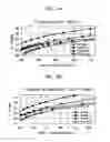 Fig. 07 - Transcoding method, medium, and apparatus