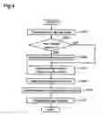 Fig. 04 - Motion vector detection apparatus for performing checker-pattern subsampling with respect to pixel arrays