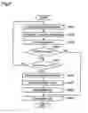 Fig. 06 - Motion vector detection apparatus for performing checker-pattern subsampling with respect to pixel arrays