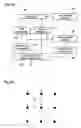 Fig. 16 - Motion vector detection apparatus for performing checker-pattern subsampling with respect to pixel arrays