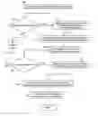 Fig. 01 - Methods of providing communications services