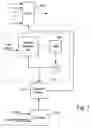 Fig. 08 - Module to module signaling with jitter modulation