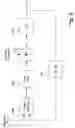 Fig. 10 - Module to module signaling with jitter modulation