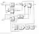 Fig. 01 - DDS circuit with arbitrary frequency control clock