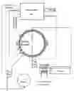 Fig. 01 - Nuclear fusion reactor and method to provide temperature and pressure to start nuclear fusion reactions