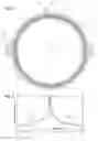 Fig. 03 - Nuclear fusion reactor and method to provide temperature and pressure to start nuclear fusion reactions
