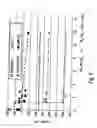 Fig. 03 - Method for protecting components of a primary system of a boiling water reactor in particular from stress corrosion cracking