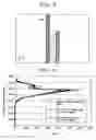 Fig. 04 - Thermal load reducing system for nuclear reactor vessel