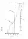Fig. 05 - Control element for a nuclear reactor