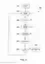 Fig. 10 - Control element for a nuclear reactor