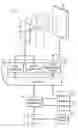 Fig. 01 - Fluoroscopic tomosynthesis system and method