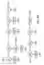 Fig. 04 - Predicting performance of telephone lines for data services