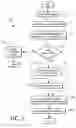 Fig. 08 - Predicting performance of telephone lines for data services
